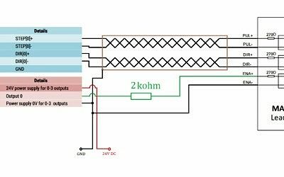 Schemat połączenia sterownika CSMIO/IP-S z driverem krokowym MA860H